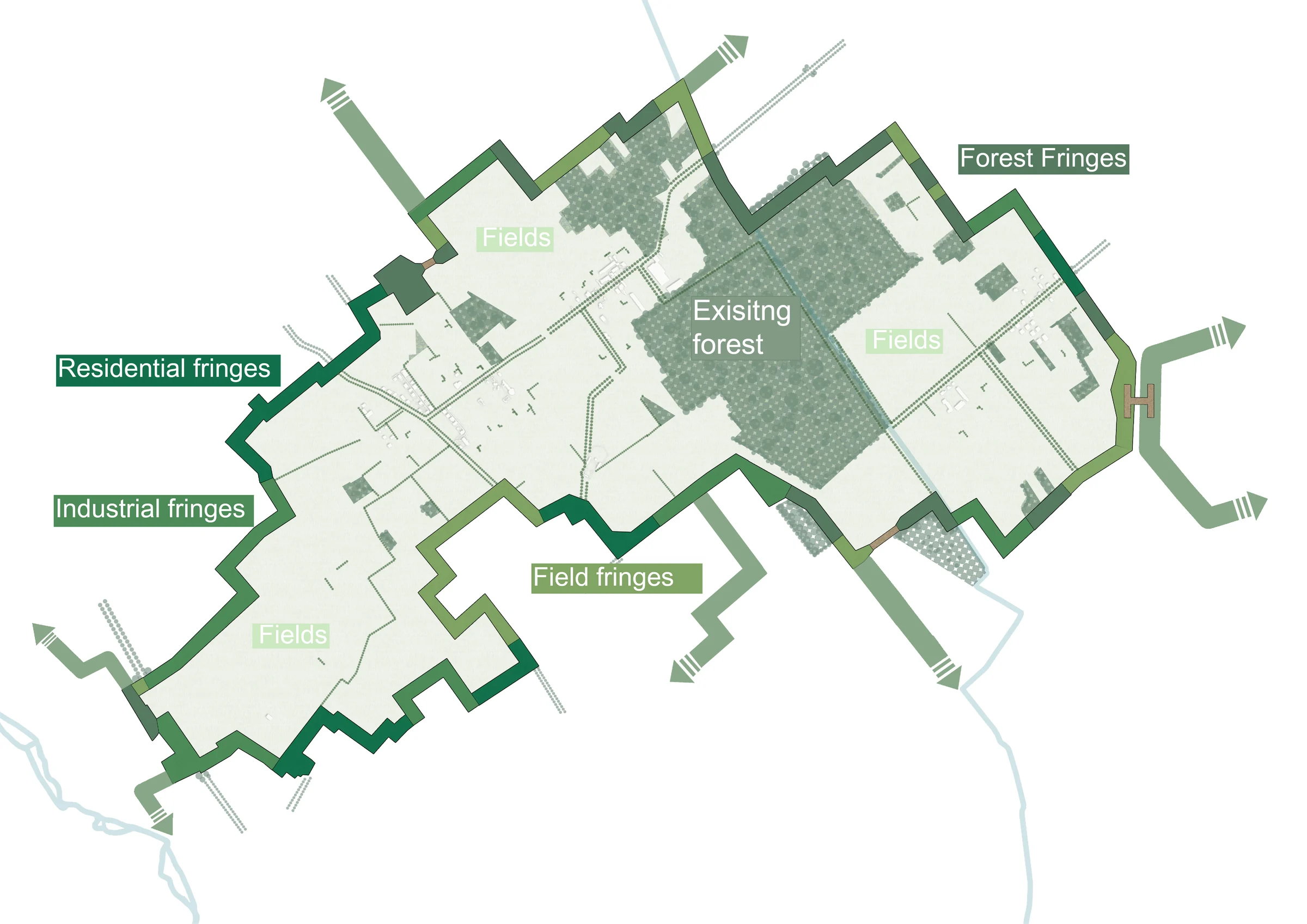 Diagram of the planted frame in several greens, one for each fringe, with green arrows leaving the site and woodland texture inside
