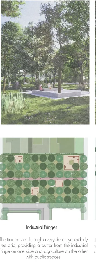 Perspective and plan of an industrial fringe using planting as a buffer and public landscape edge