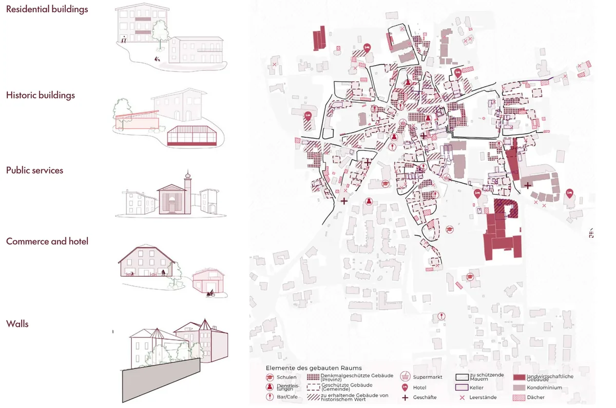 Girlan built-space plan with residential, historic, public-service, commercial, hotel, and wall typologies