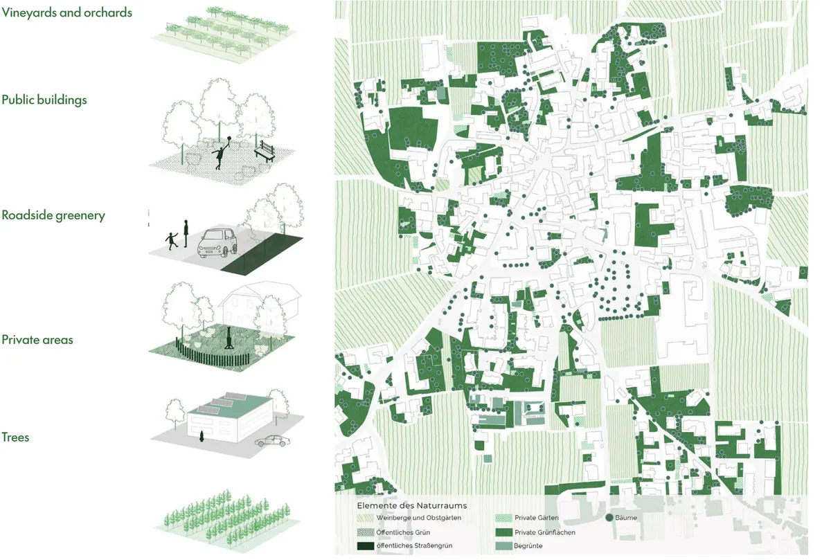 Girlan green-space plan with vineyards, orchards, public buildings, roadside greenery, private areas, and trees