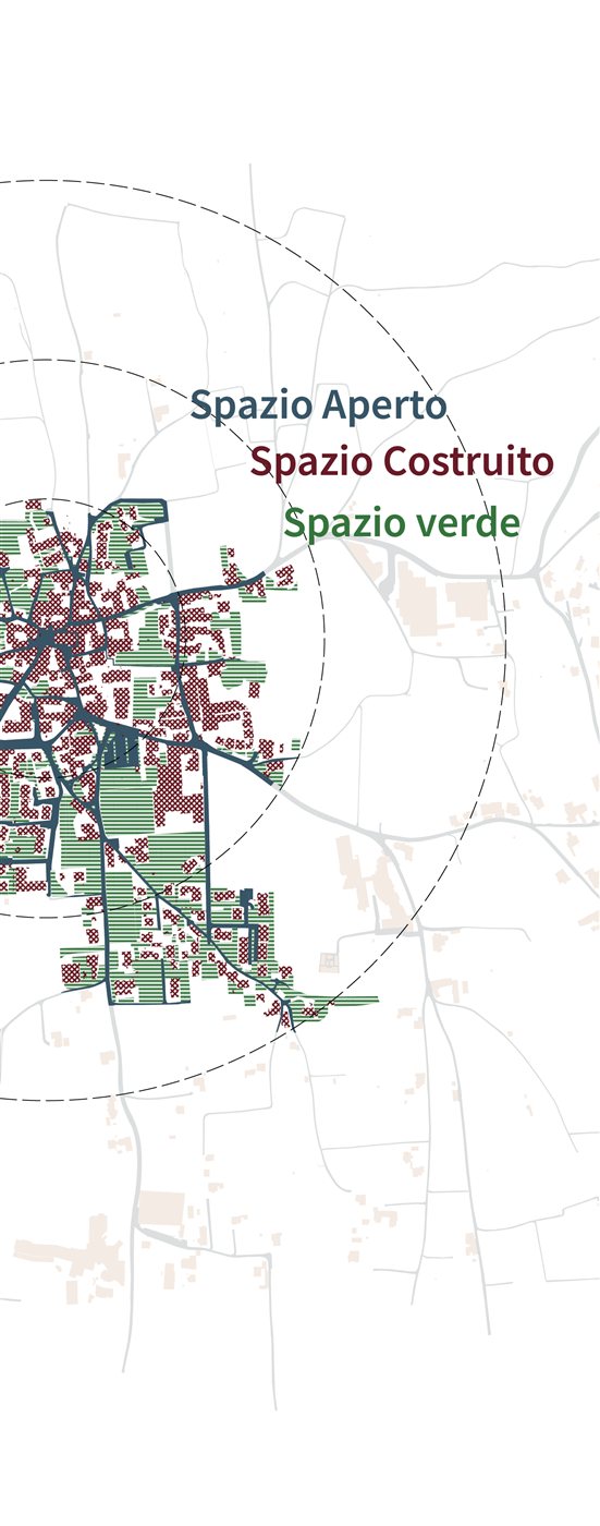 Radial land-use diagram of Girlan mapping open space, built space, and green space within 200 to 600 metre buffers