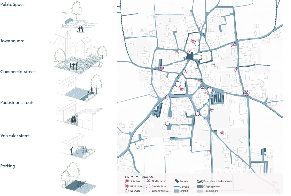 Girlan public-space plan with typologies for town squares, commercial and pedestrian streets, vehicular streets, and parking