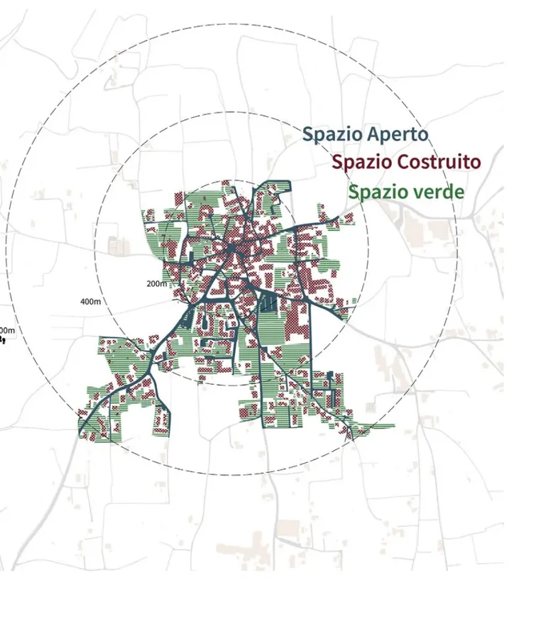 Composite plan of Girlan overlaying public, built, and green space within three walking-distance rings