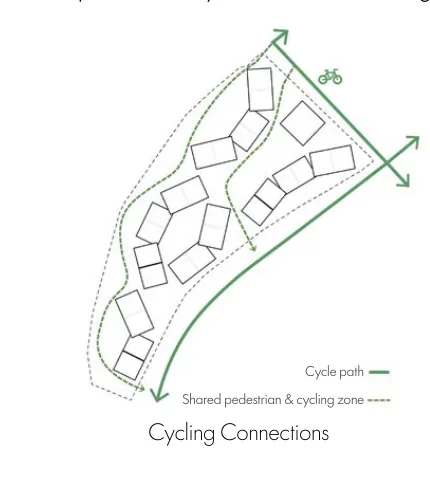 Diagram of the cycle path and shared pedestrian and cycling zone