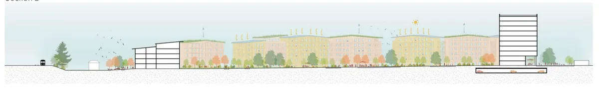 Long Section B through the complete residential quarter and landscape